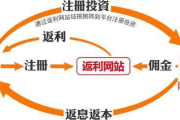 p2p软件安全使用指南-如何选择与保护网络安全