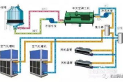 lm引流软件,高效推广解决方案解析-如何选择与使用