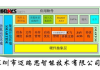bbs论坛系统,高效交流工具-搭建与优化策略解析
