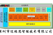 bbs论坛系统,高效交流工具-搭建与优化策略解析