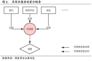 快速排名点击工具,提升网站SEO效率-使用策略与风险分析