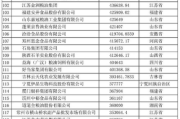 2022年度杀毒软件排行榜,综合性能与安全性解析