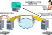双机热备软件,企业数据保护与业务连续性的关键解决方案