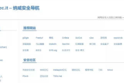 搜索引擎网址,快速访问与高效检索-网址大全解析