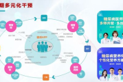 神逸精准瘦身,科学减肥新理念-实现健康体重的解决方案解析