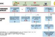 18款禁用软件App“糖心”解析-潜在风险与合规指南