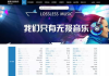 免费音乐在线听网站，畅享无限音乐资源-特点与选择指南
