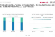 四川彩妆代理商联系方式-高效沟通策略与渠道解析