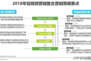 企业短视频营销获客策略与实践解析