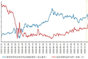 义乌批发市场拿货技巧，如何实现低成本进货-实用指南