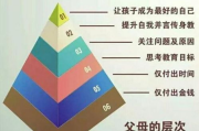 少年派第二季全集免费播放-合法途径与观看指南