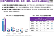2021年电影市场趋势与热门影片解析-电影产业影响综述