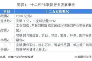 宁波网络推广公司，助力企业线上成长-精选服务解析