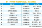 猫眼电影实时票房,精准把握市场动态-数据分析与应用解析