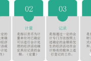 淘淘瘦身,科学减肥方法-健康生活新选择