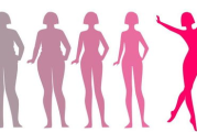 全面减肥瘦身瘦脸方法，打造完美身形-健康生活新理念
