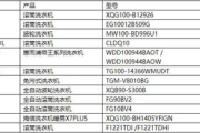 aaaa级毛与aaaa级毛的区别-羊毛品质解析