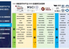 中国企业500强最新名单发布，经济实力再创新高-名单解读与分析