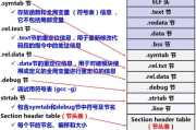 学生一个月瘦身计划表,科学减重策略-健康生活指南