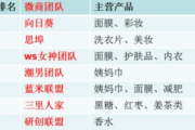 免费加入微商代理，实现零成本创业梦想-全方位解析加入流程