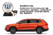 国产SUV中的巨无霸：最大尺码SUV解析