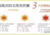 防晒指数的重要性与选择指南-全面解析防晒知识