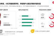 广西等他交友平台,打造地方特色社交圈-用户体验与功能解析