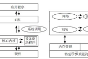 k8经典网, Kubernetes 学习与应用指南 - 全面解析与实战技巧