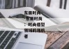 东田时尚--东田时尚：时尚造型领域的领航者