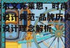 卡尔文克莱恩，时尚界的设计典范-品牌历史与设计理念解析