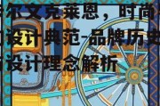 卡尔文克莱恩，时尚界的设计典范-品牌历史与设计理念解析
