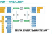 高效项目管理,横道图软件选择与功能解析-实用指南