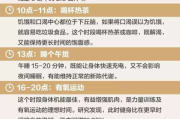良咔瘦身,科学原理与实际效果-减肥方法解析