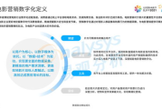 营销策略类型解析-不同营销方法的优势与实施