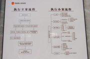 长春网络营销公司,提升企业在线竞争力-综合服务解析