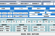 协同办公软件,提升工作效率-企业协作解决方案解析