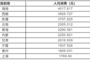 欧亚尺码专线,欧洲B1B1专业解析-跨境电商尺码标准化解决方案