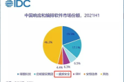 比特派与imToken全面对比：数字钱包双雄的功能解析与选择指南