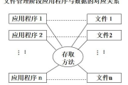 交而不泄训练方法解析-提升性能力的实用技巧
