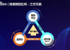 广东短视频SEO营销，提升品牌影响力-实战指南