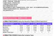 编辑文档软件选择与功能解析-提升工作效率的利器
