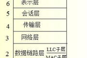 合同软件,提升企业合同管理效率-功能与选择指南