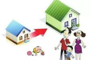 夫妻换房,合理规划实现美好家居梦想-解决方案解析
