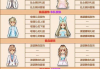 服饰，个性的外在展现-800字作文解析