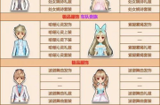服饰，个性的外在展现-800字作文解析