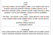 精选网址推荐，优化您的网络生活-实用网址大集合