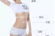 吸脂瘦身时间解析-过程、恢复与效果评估