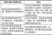 2021电影网站，观影新体验-电影爱好者指南