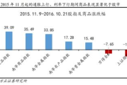 上海广告公司排名前十强-专业实力与创意服务解析
