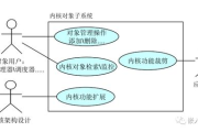 瘦身管理器,实现健康瘦身-功能与选择指南